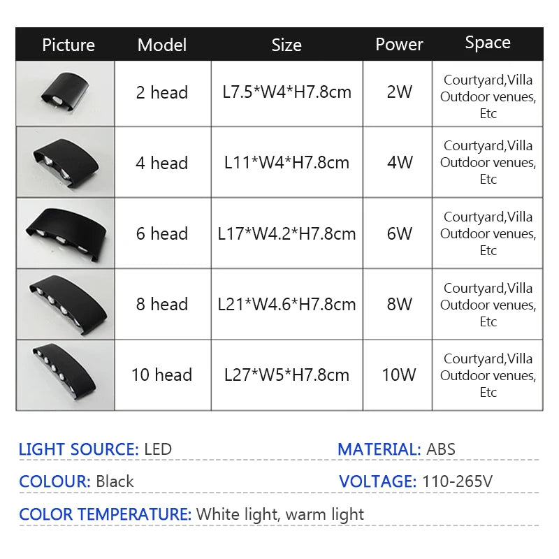 Luz LED de Pared Iluminada